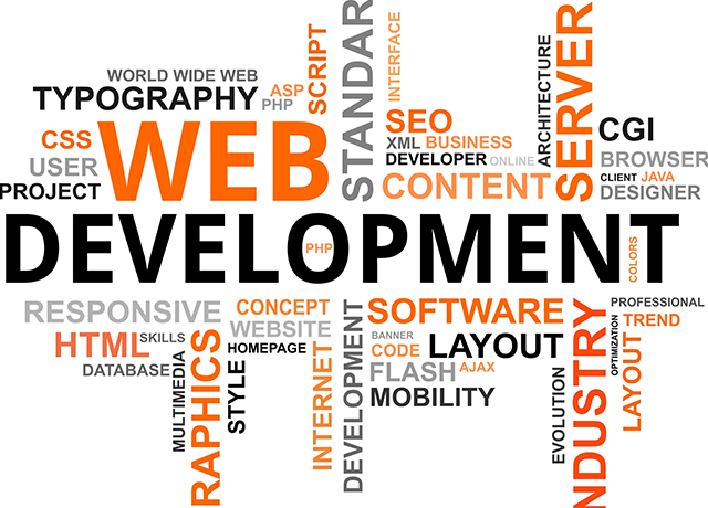 ADMS_Word cloud - web development