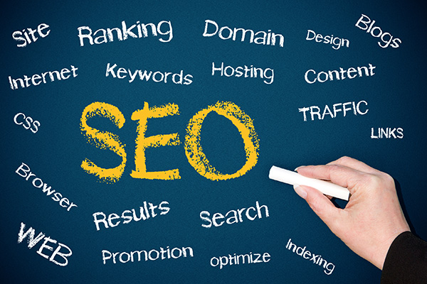 ADMS_SEO keywords