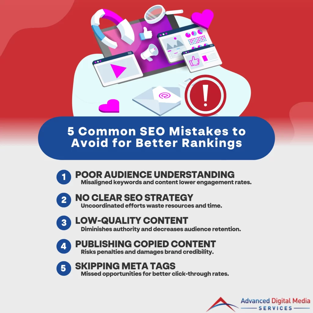 5 Common SEO Mistakes to Avoid for Better Rankings