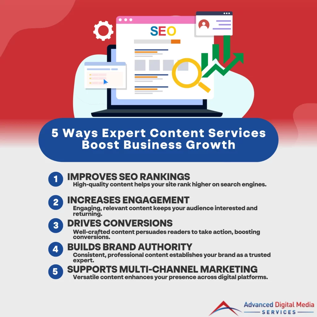 5 Ways Expert Content Services Boost Business Growth