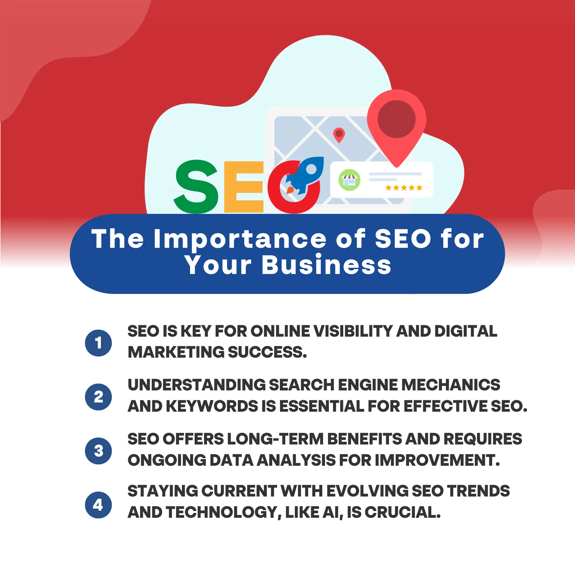 The Importance of SEO for Your Business | ADMS