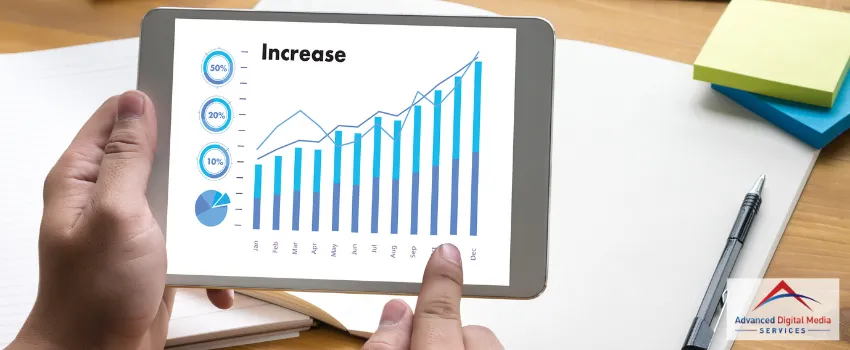 ADMS - Increased sales and traffic chart