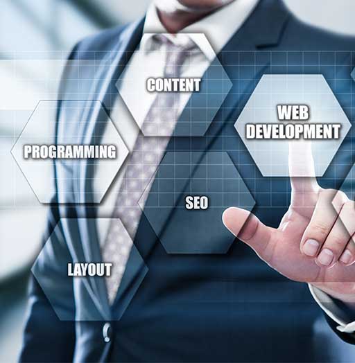 ADMS Web Development Coding Programming Internet Technology Business concept
