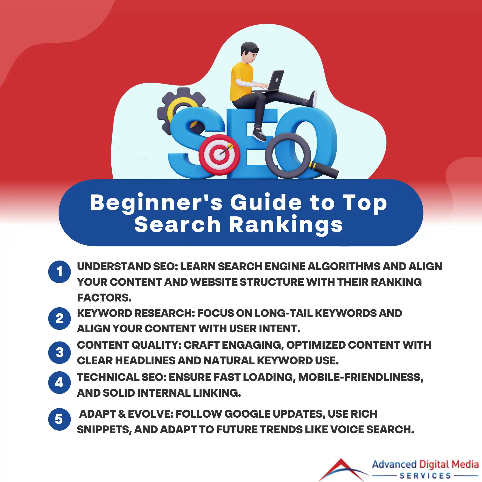 Beginner's Guide to Top Search Rankings Infographic