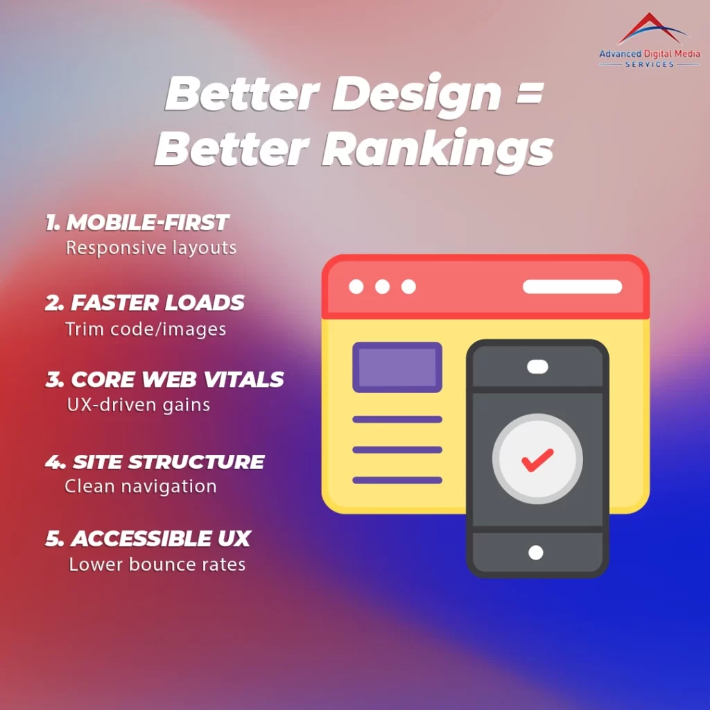 Better Design Better Rankings 1080x1080 2