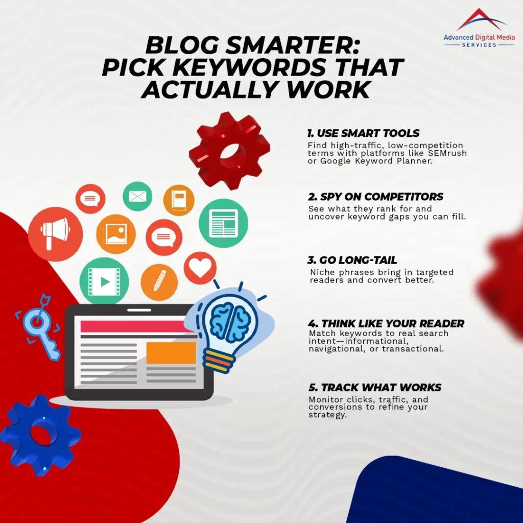 Blog Smarter Pick Keywords That Actually Work