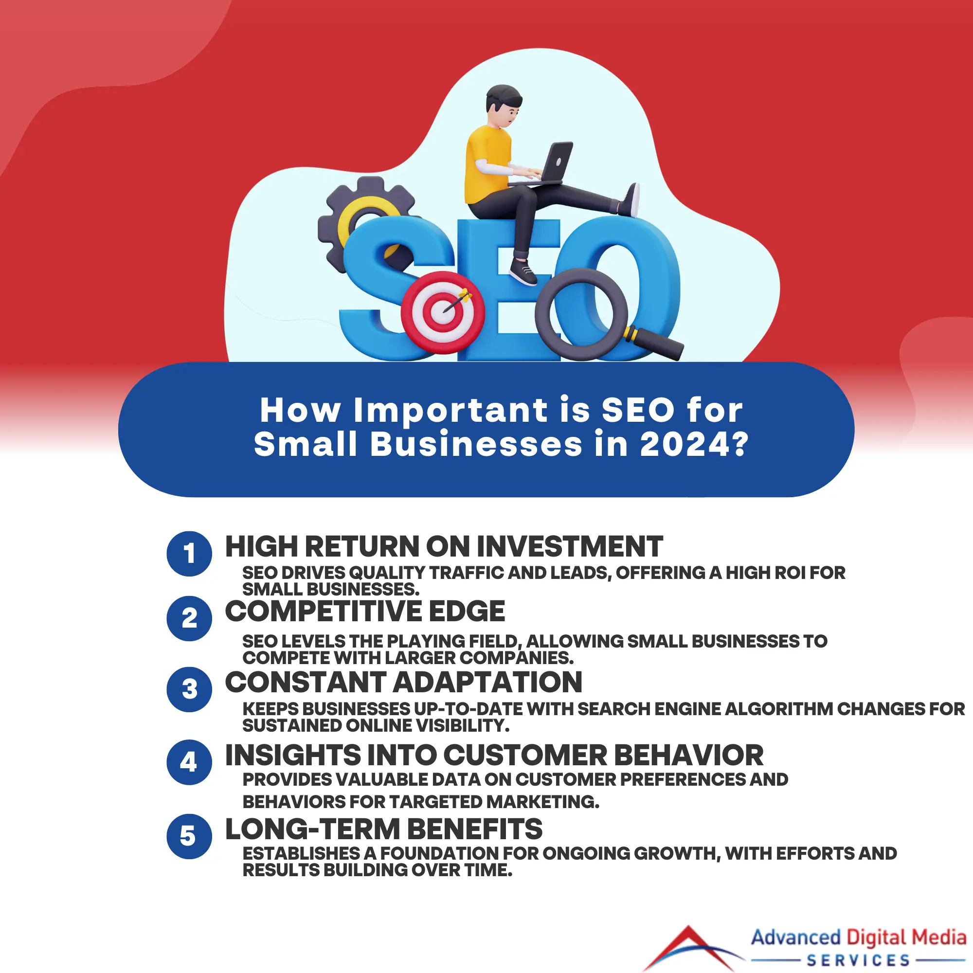 Why SEO for Small Businesses is Crucial in 2024
