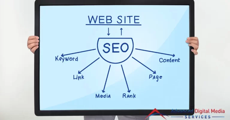 Hands holding a board displaying an SEO diagram | ADMS