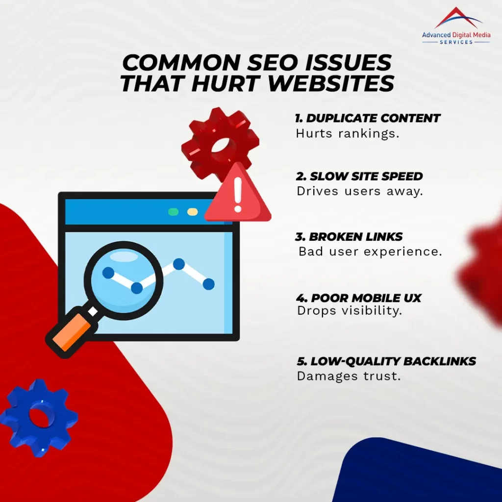 Common SEO Issues That Hurt Websites