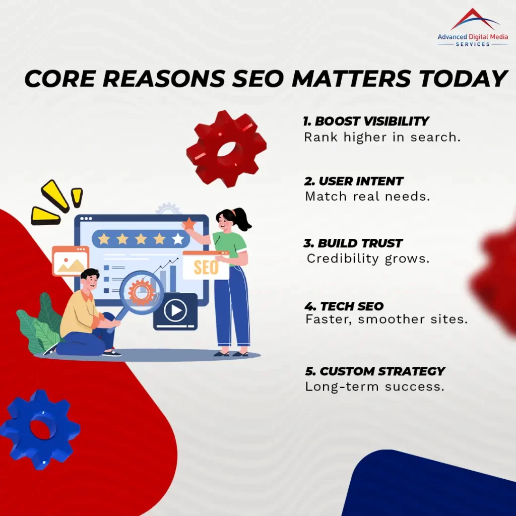 Core Reasons SEO Matters Today