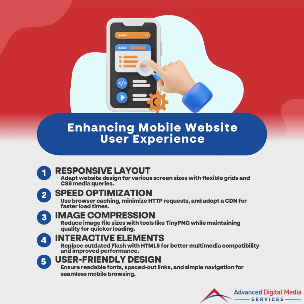 Enhancing Mobile Website User Experience