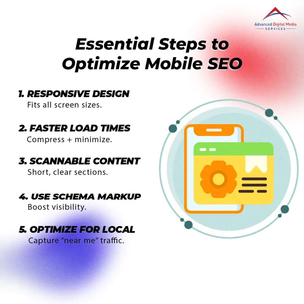 Essential Steps to Optimize Mobile SEO 1080x1080 2