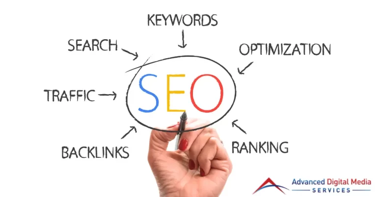 Reasons for Hiring An SEO Expert and Its Benefits | ADMS