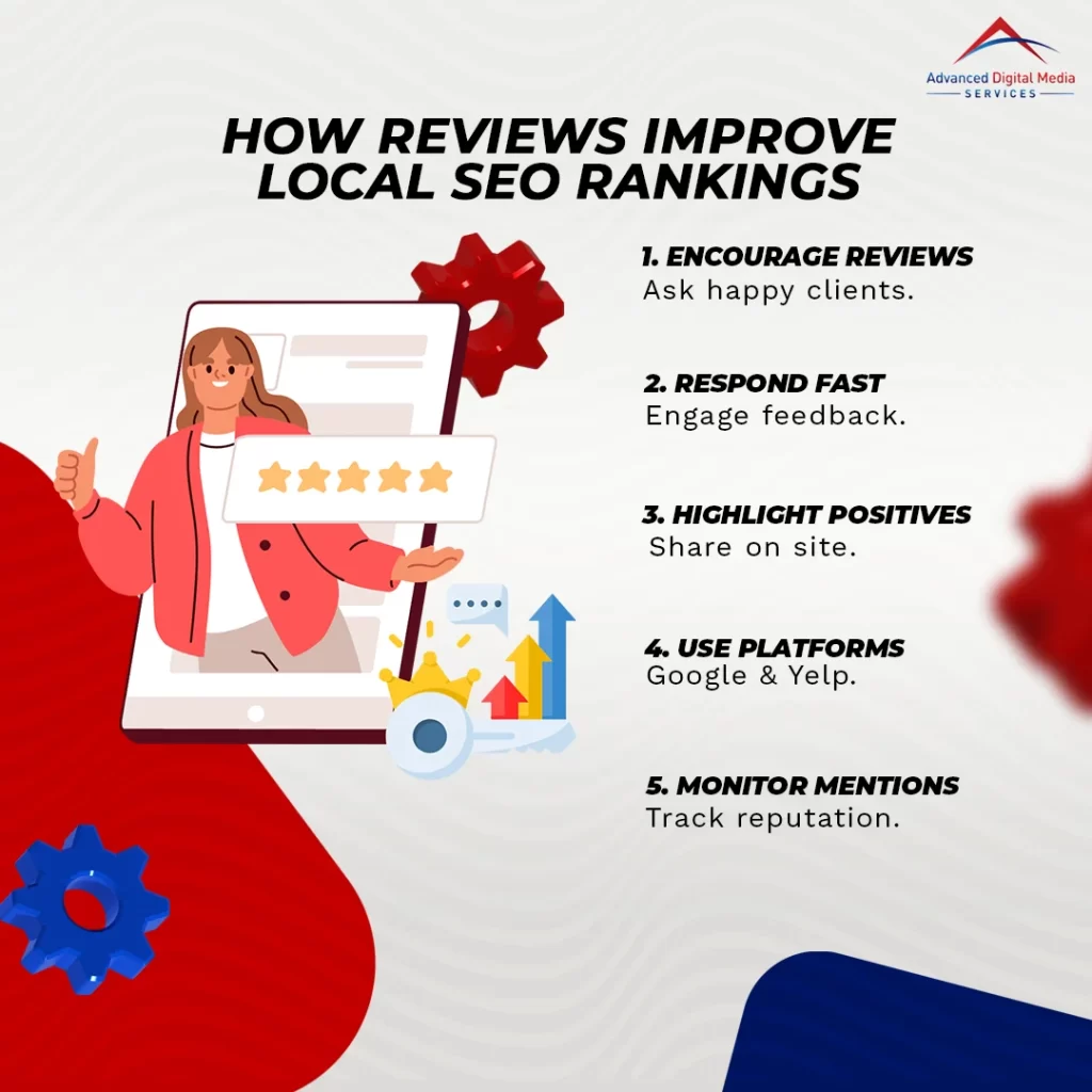How Reviews Improve Local SEO Rankings