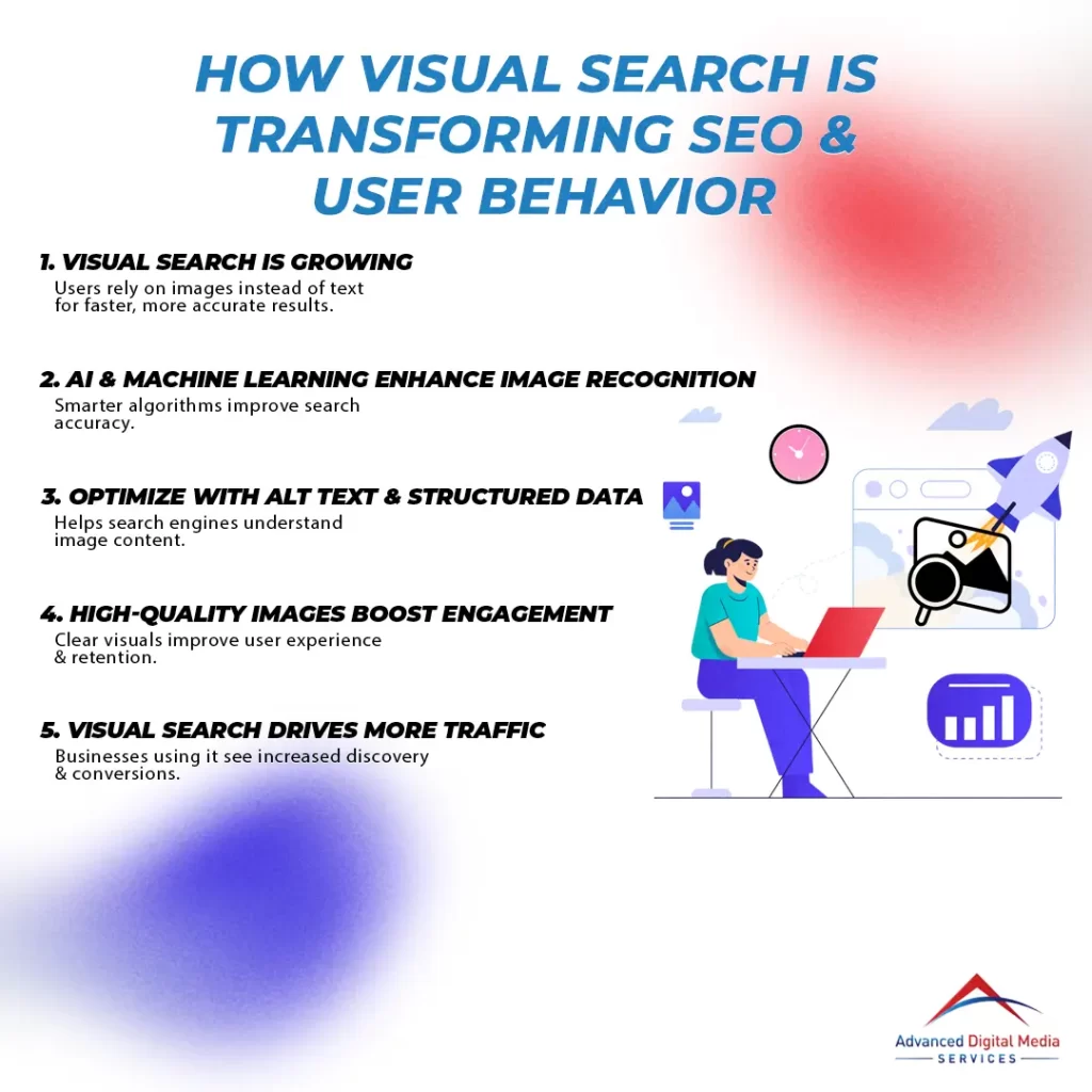 The Rise of Visual Search in SEO 1 How Visual Search is Transforming SEO User Behavior 1080x1080 1