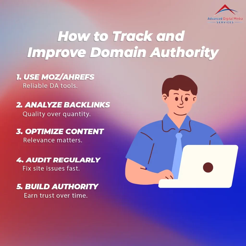 How to Monitor and Track Domain Authority Growth 1 How to Track and Improve Domain Authority 1080x1080 1