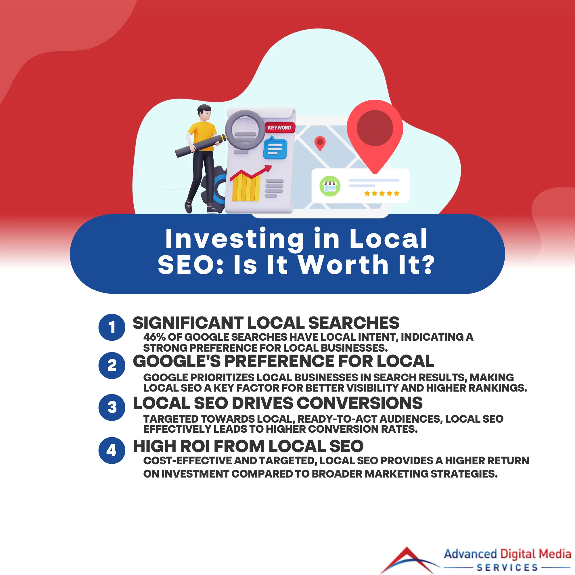 Is doing a local SEO worth it | ADMS