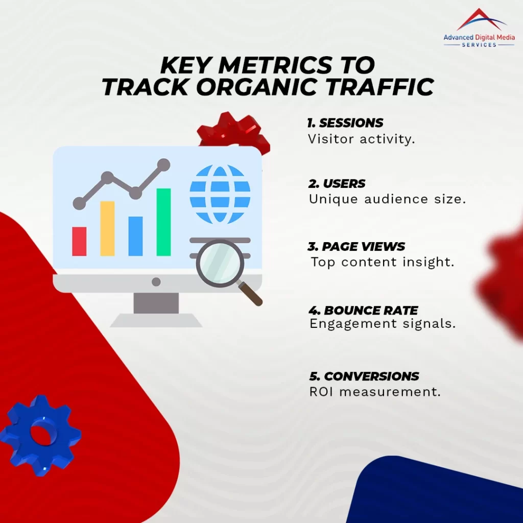 Key Metrics to Track Organic Traffic