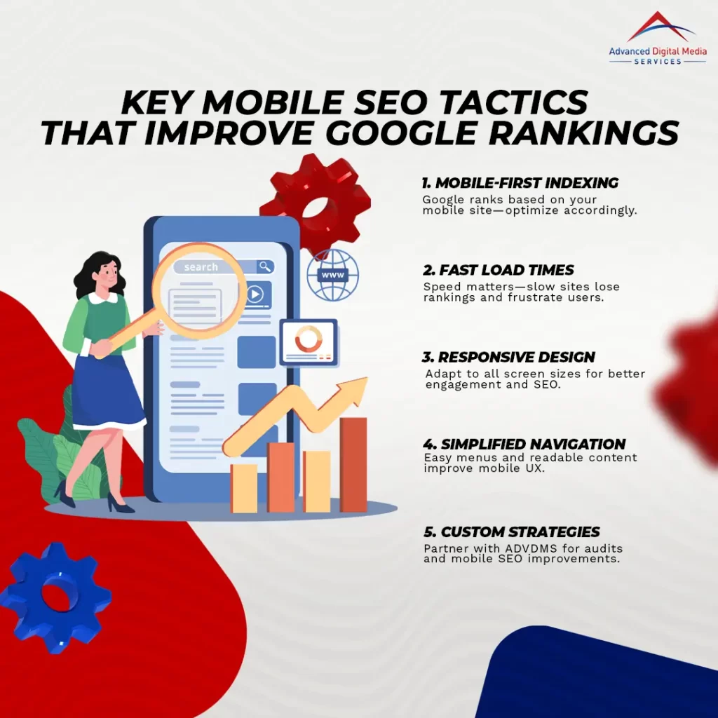 Key Mobile SEO Tactics That Improve Google Rankings