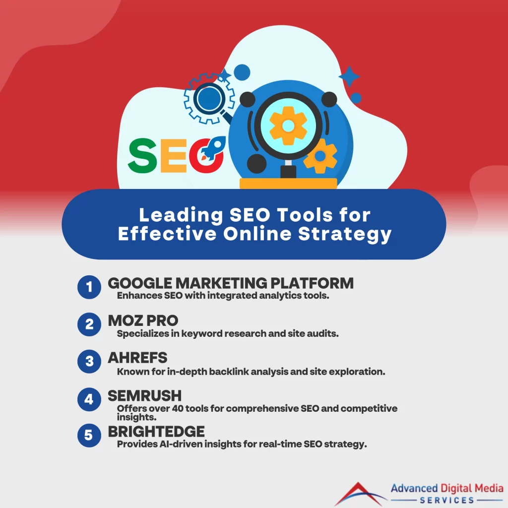 Leading SEO Tools for Effective Online Strategy