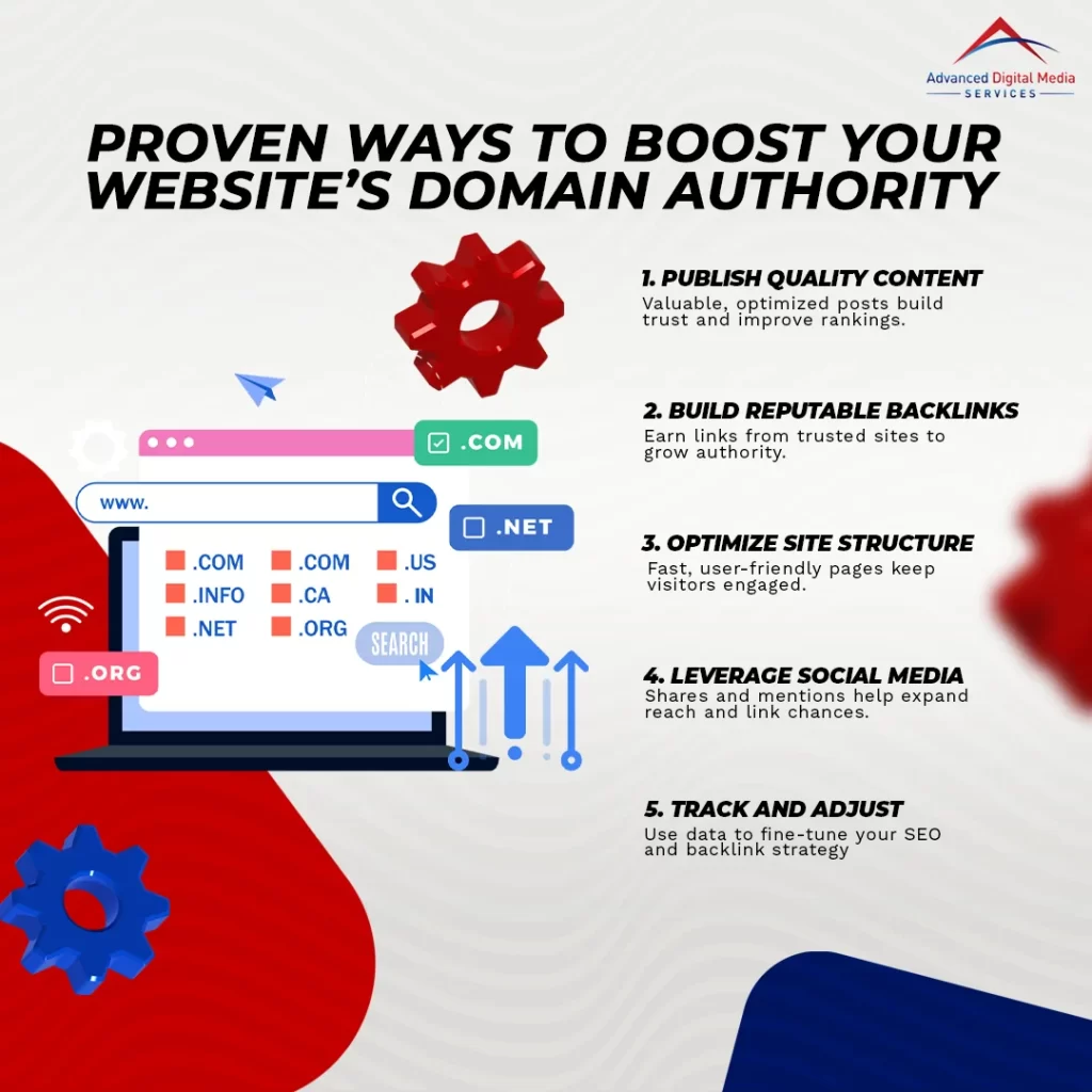 Proven Ways to Boost Your Websites Domain Authority
