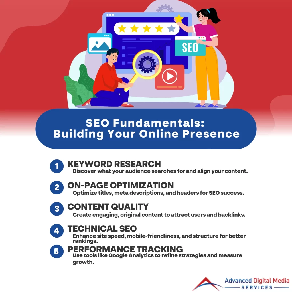 SEO Fundamentals Building Your Online Presence