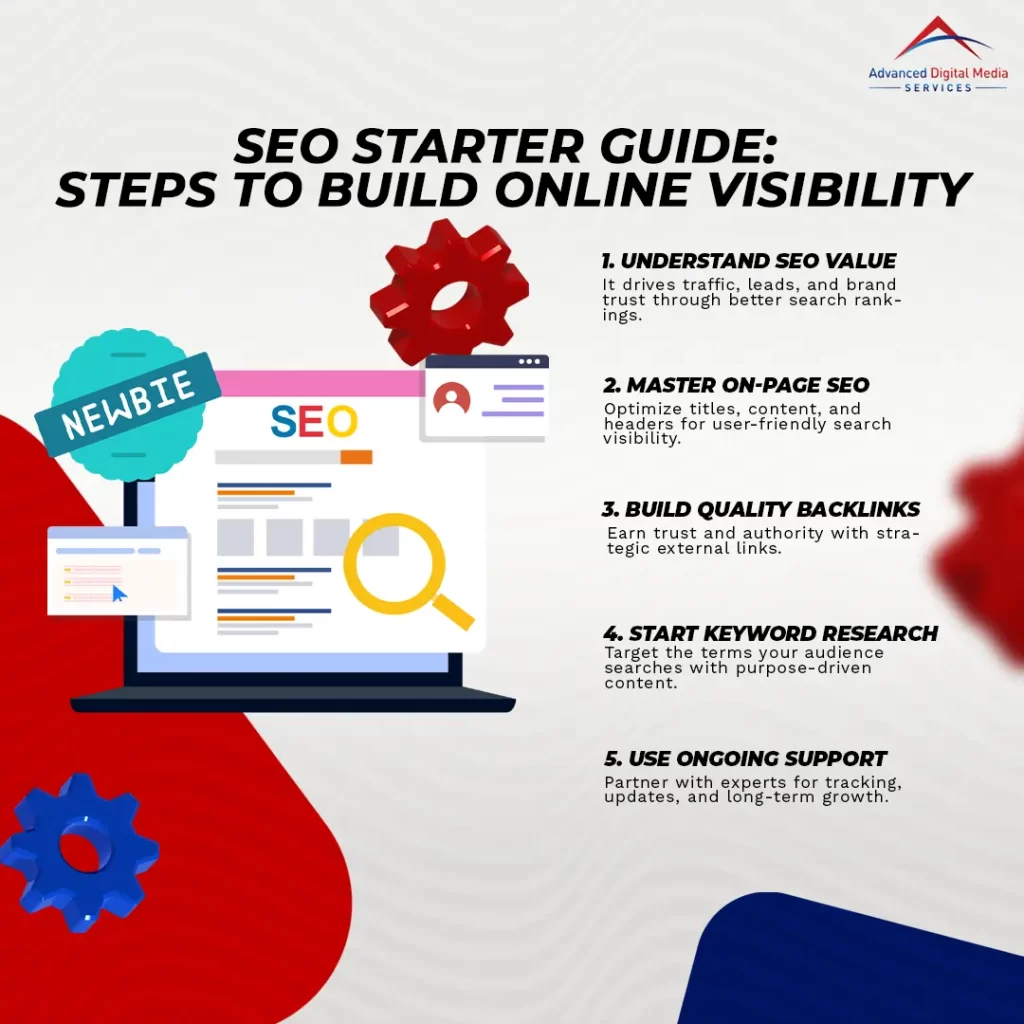 SEO Starter Guide Steps to Build Online Visibility