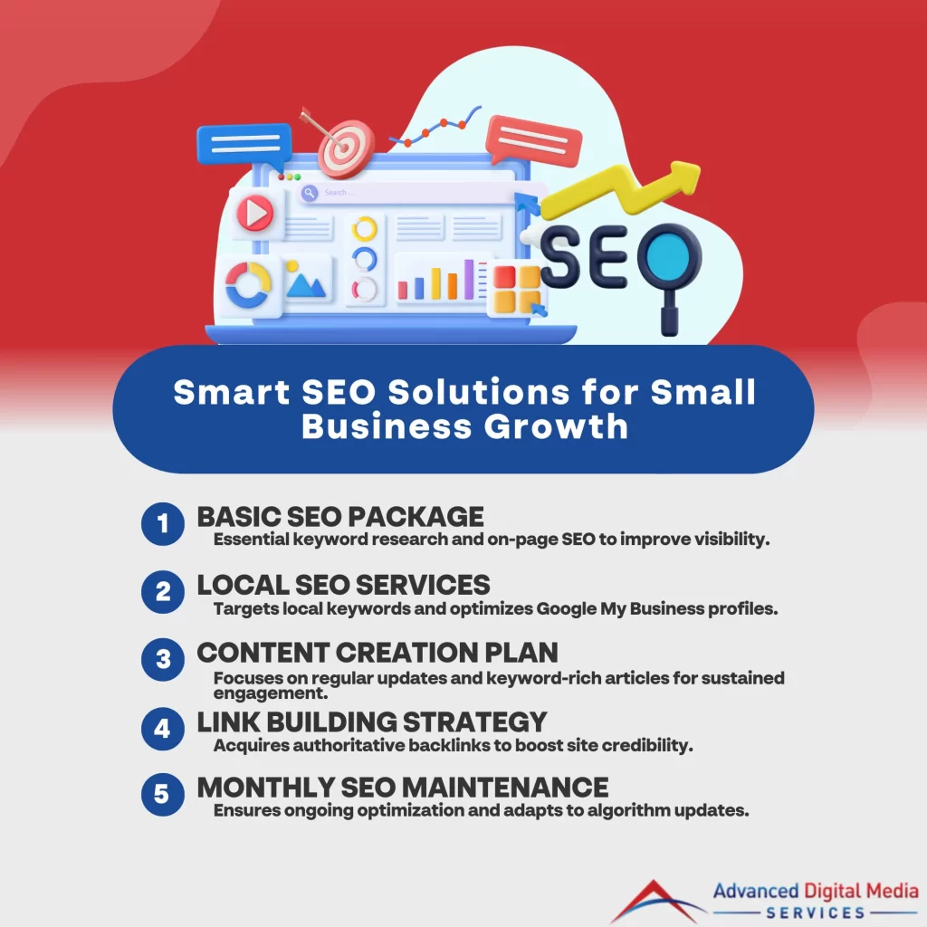 Smart SEO Solutions for Small Business Growth