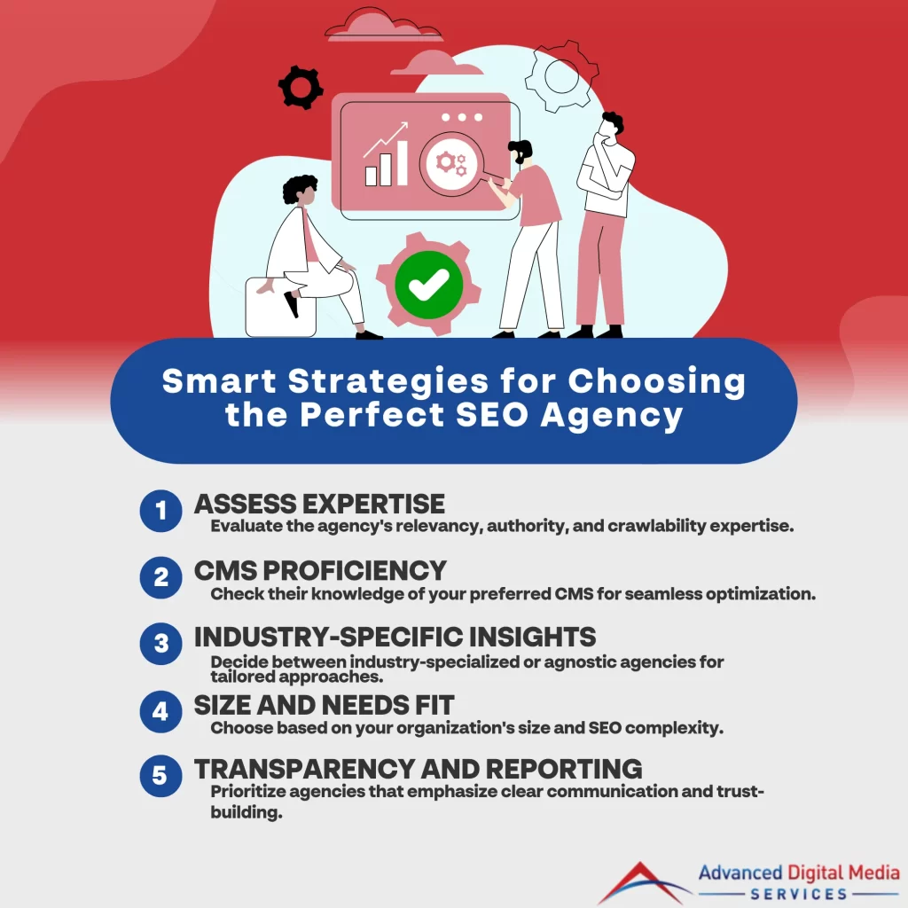 Smart Strategies for Choosing the Perfect SEO Agency