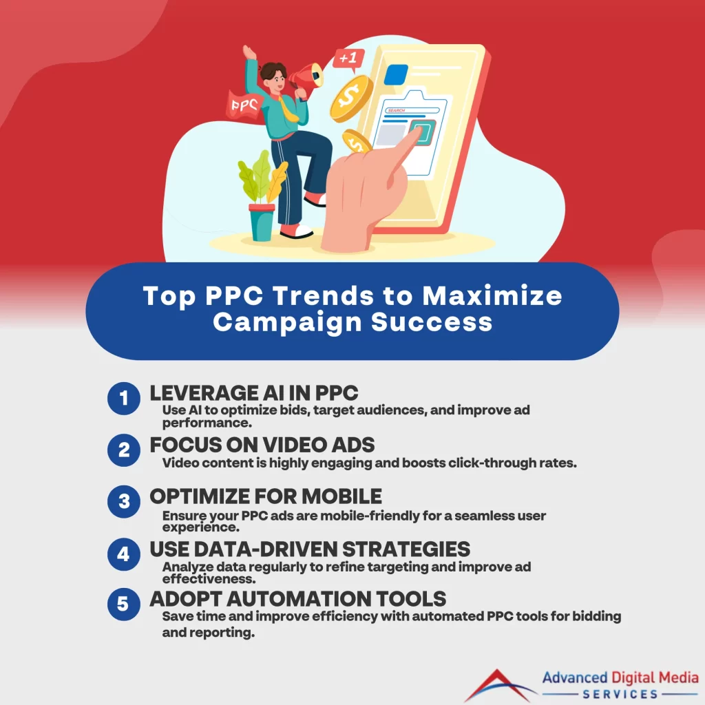 Top PPC Trends to Maximize Campaign Success