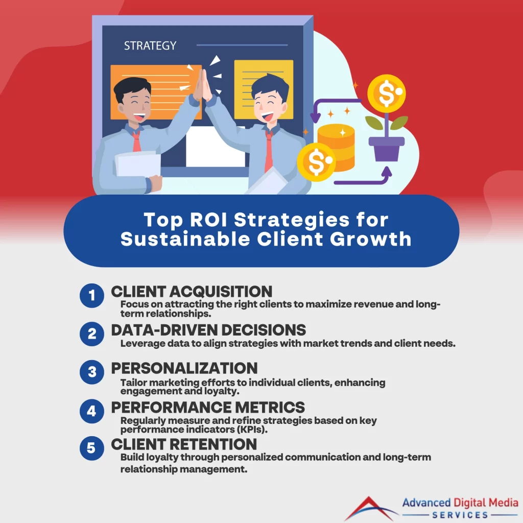 Top ROI Strategies for Sustainable Client Growth