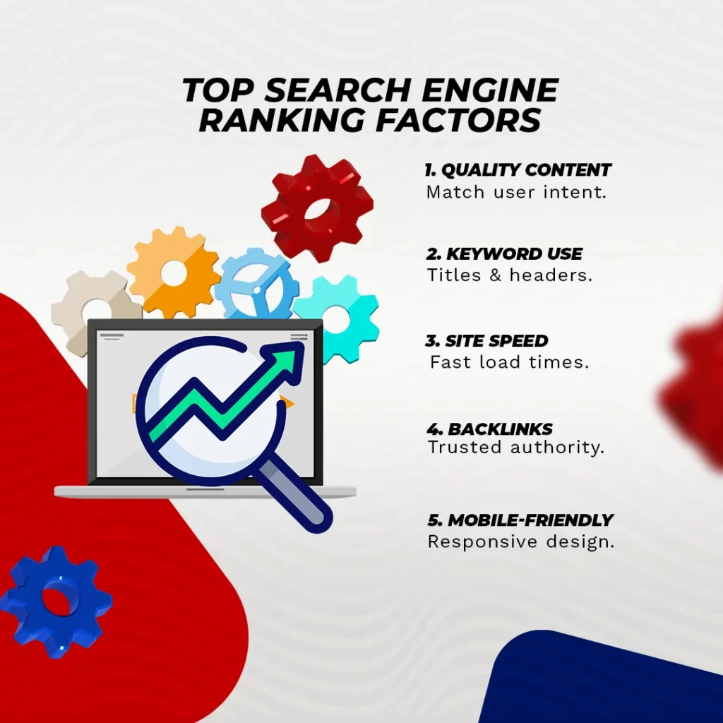 Top Search Engine Ranking Factors
