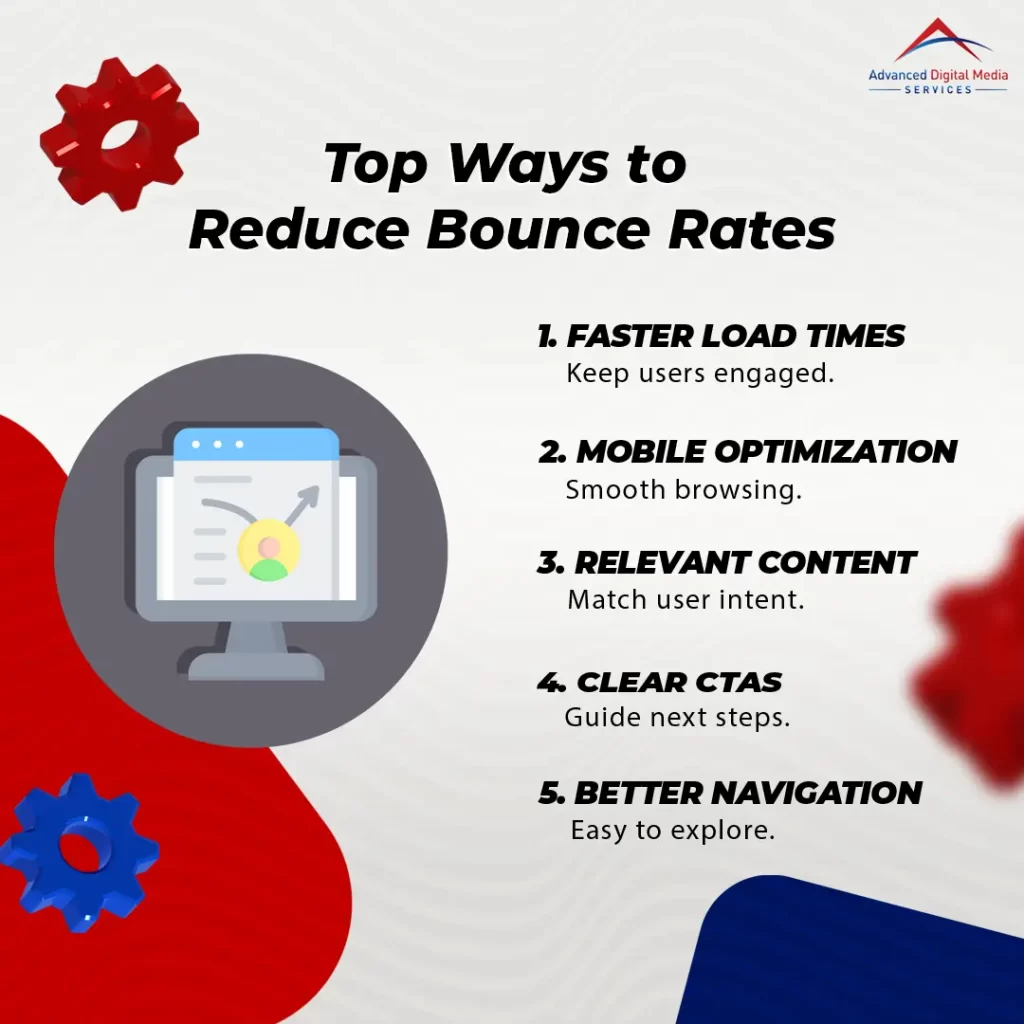 Top Ways to Reduce Bounce Rates 1080x1080 2