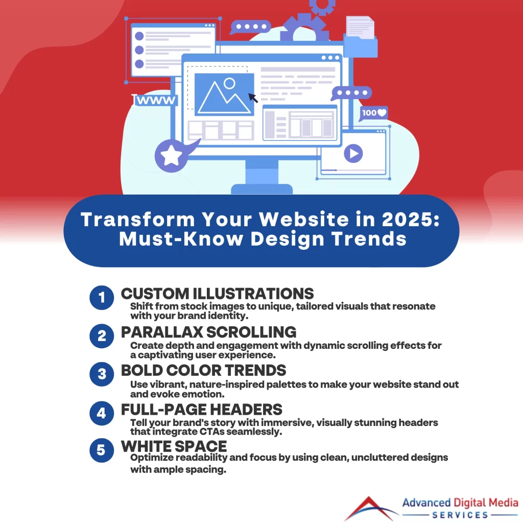 Transform Your Website in 2025 Must Know Design Trends