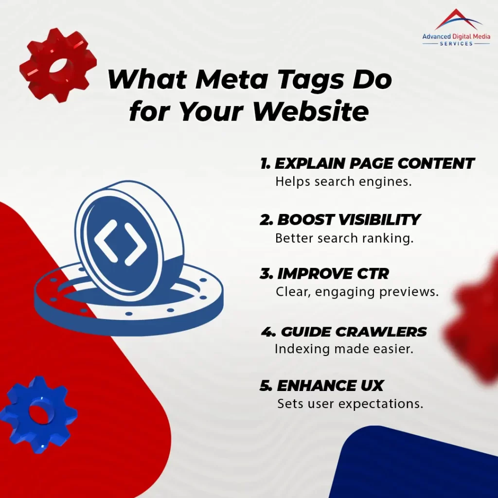 What Meta Tags Do for Your Website 1080x1080 1