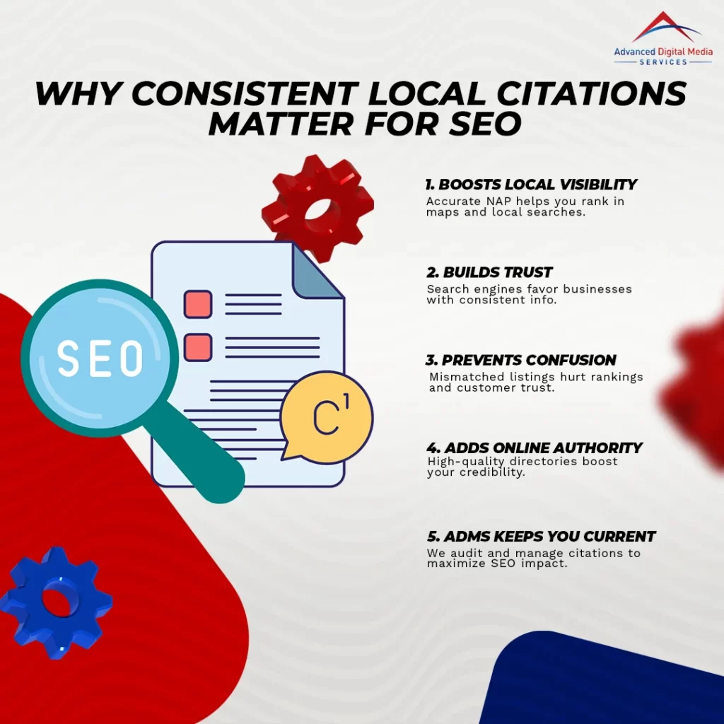 Why Consistent Local Citations Matter for SEO 2