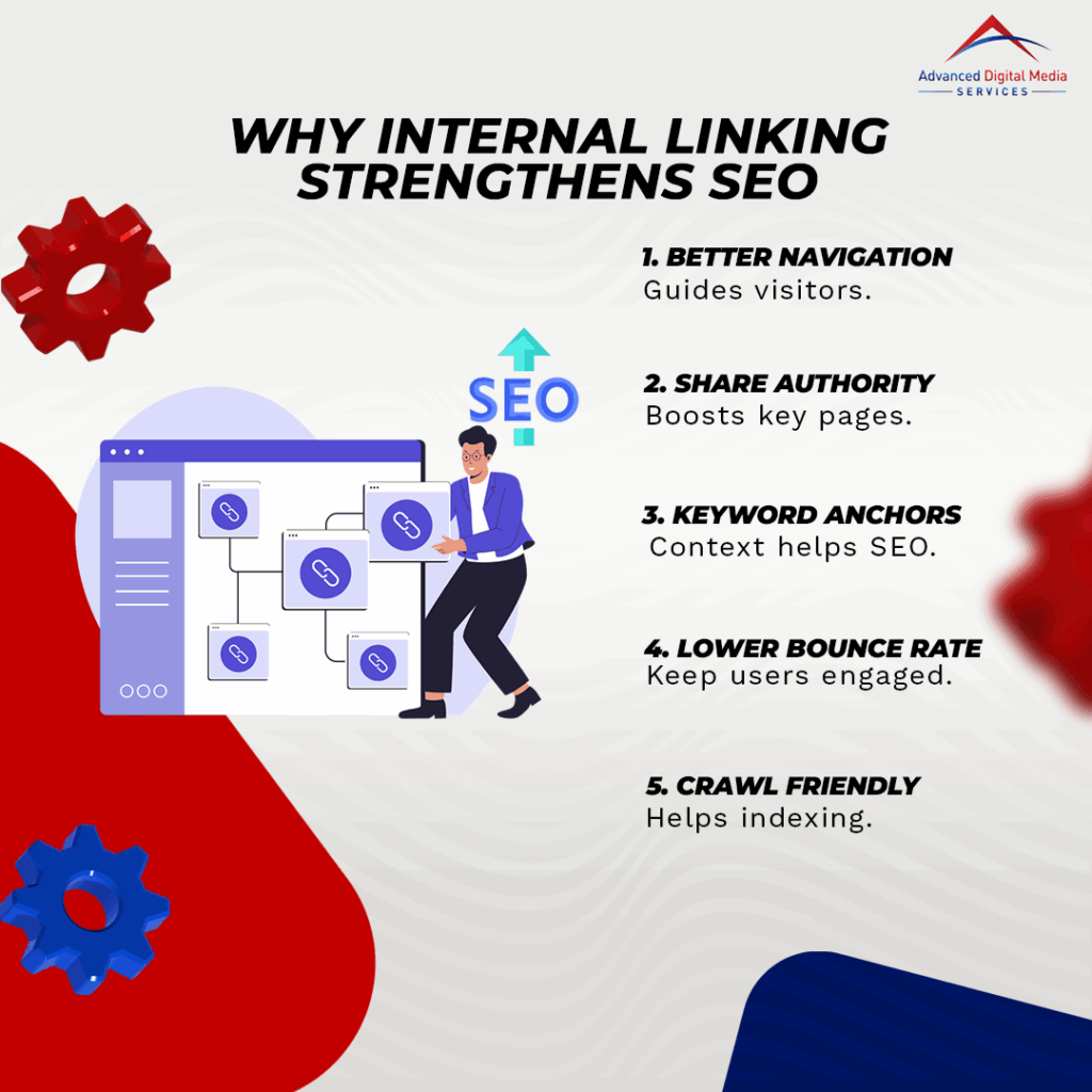 Why Internal Linking Strengthens SEO