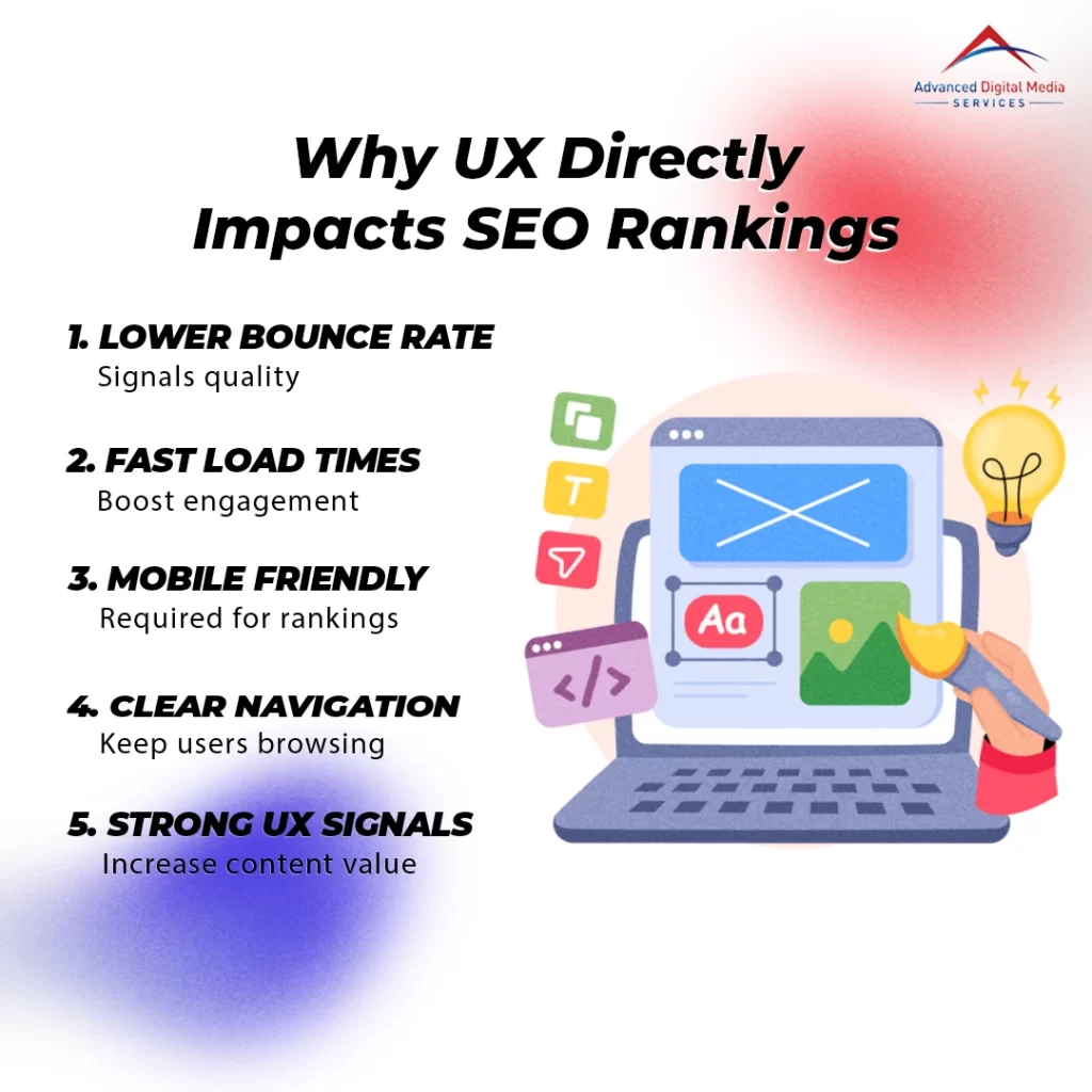 Why User Experience Matters for SEO Rankings 1 Why UX Directly Impacts SEO Rankings 1080x1080 1
